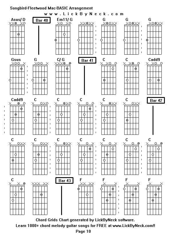 Chord Grids Chart of chord melody fingerstyle guitar song-Songbird-Fleetwood Mac-BASIC Arrangement,generated by LickByNeck software.